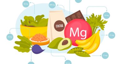 ¿Qué es el magnesio y por qué tu cuerpo lo necesita más de lo que piensas?